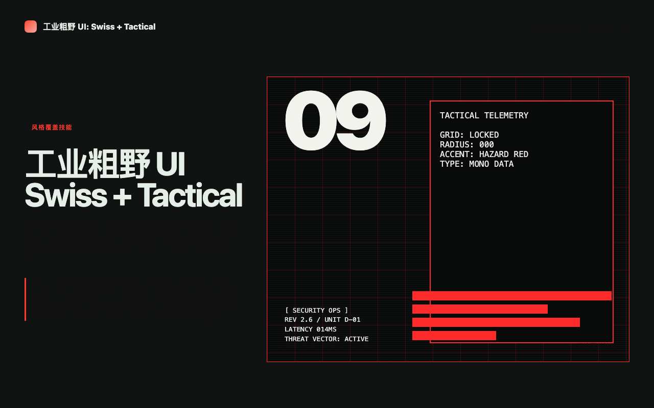 工业粗野 UI: Swiss + Tactical